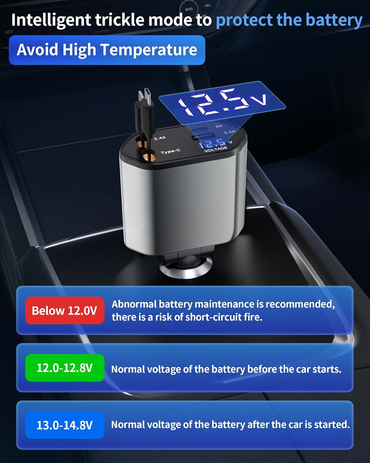 Retractable 4 in 1 Fast Charging Car Charger USB-C & USB-A Compatible with Iphone 16/15/14/13/12/11,Galaxy,Pixel