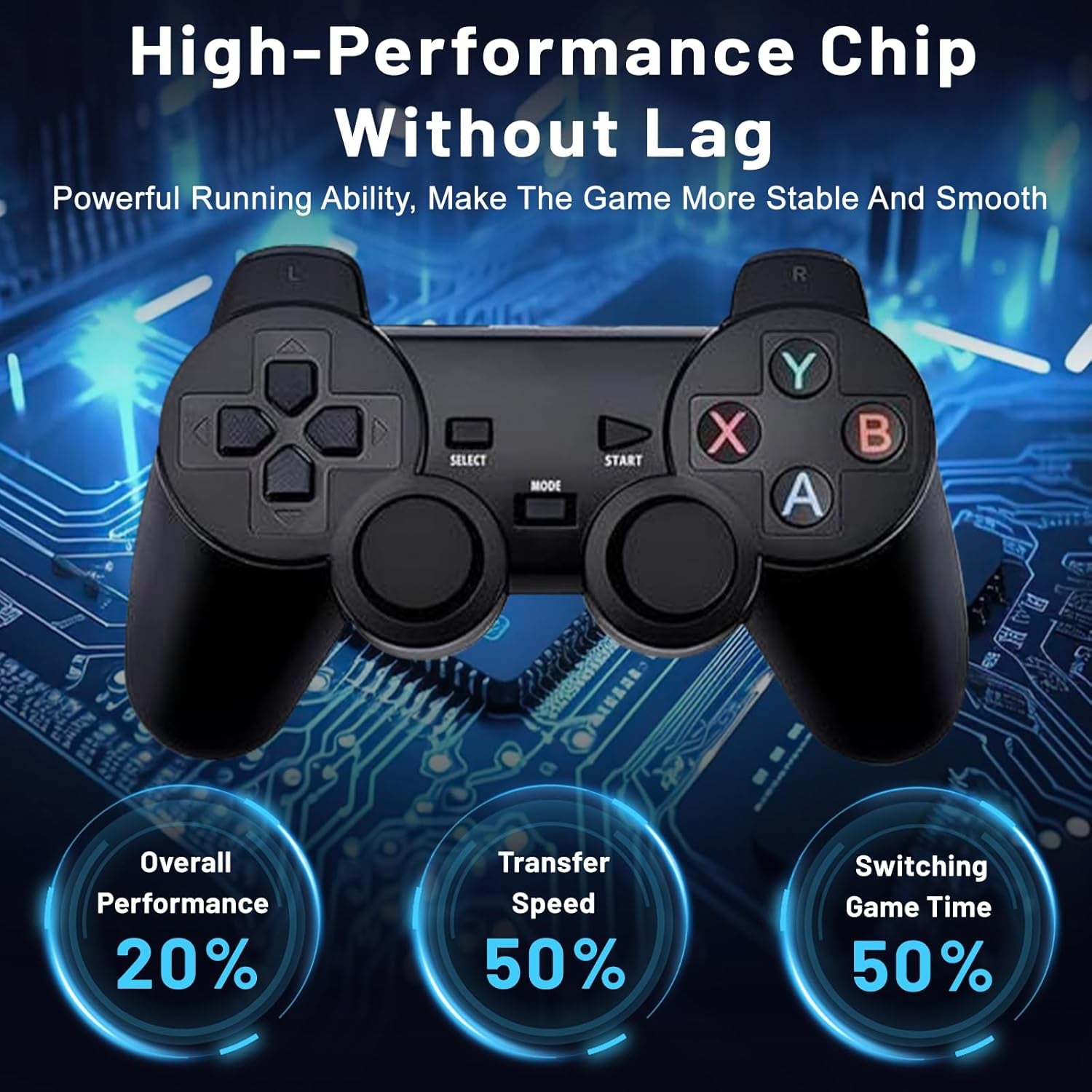 M8 PRO Wireless Game Console - Retro Gaming Consoles with Built in Classic Games, 9 Classic Emulators