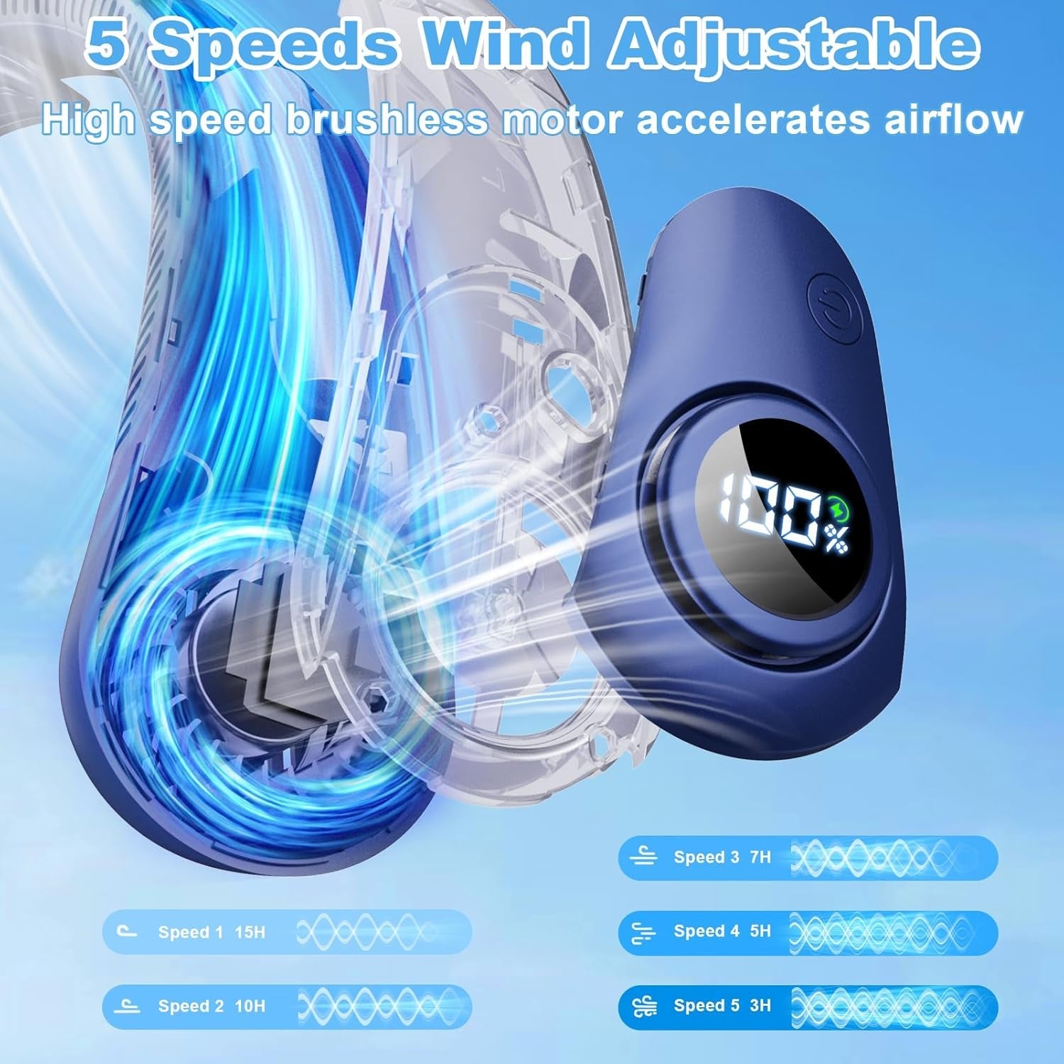 Portable Neck Fan That Blow Cold Air, LED Display, Rechargeable Hands-Free Wearable Cooling Personal Fan