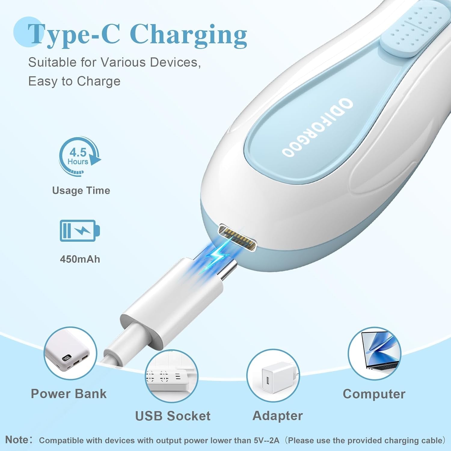 Electric Baby Nail Trimmer ,Usb Charging 15 in 1 Nail Clippers Kit with Dust Cover LED Light,