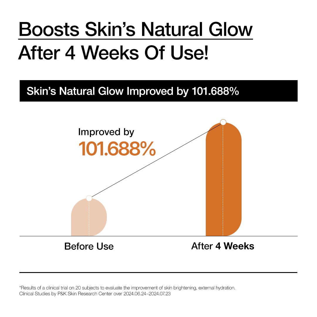 ANUA  Rice 70 Intensive Moisturizing Milk, Lotion for Deep Hydration and Nourishing,  Korean Skincare, 150Ml/ 5.07 Fl.Oz.