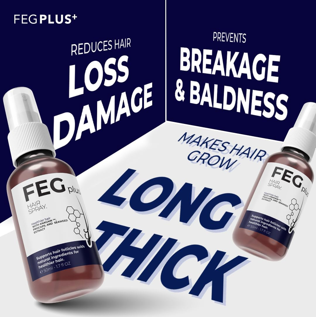 🌿 FEGPLUS Minoxidil Hair & Beard Growth Serum (50ml)