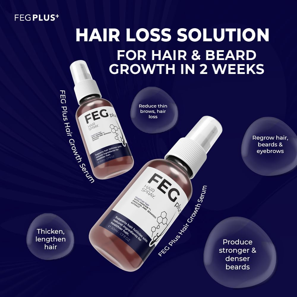 🌿 FEGPLUS Minoxidil Hair & Beard Growth Serum (50ml)