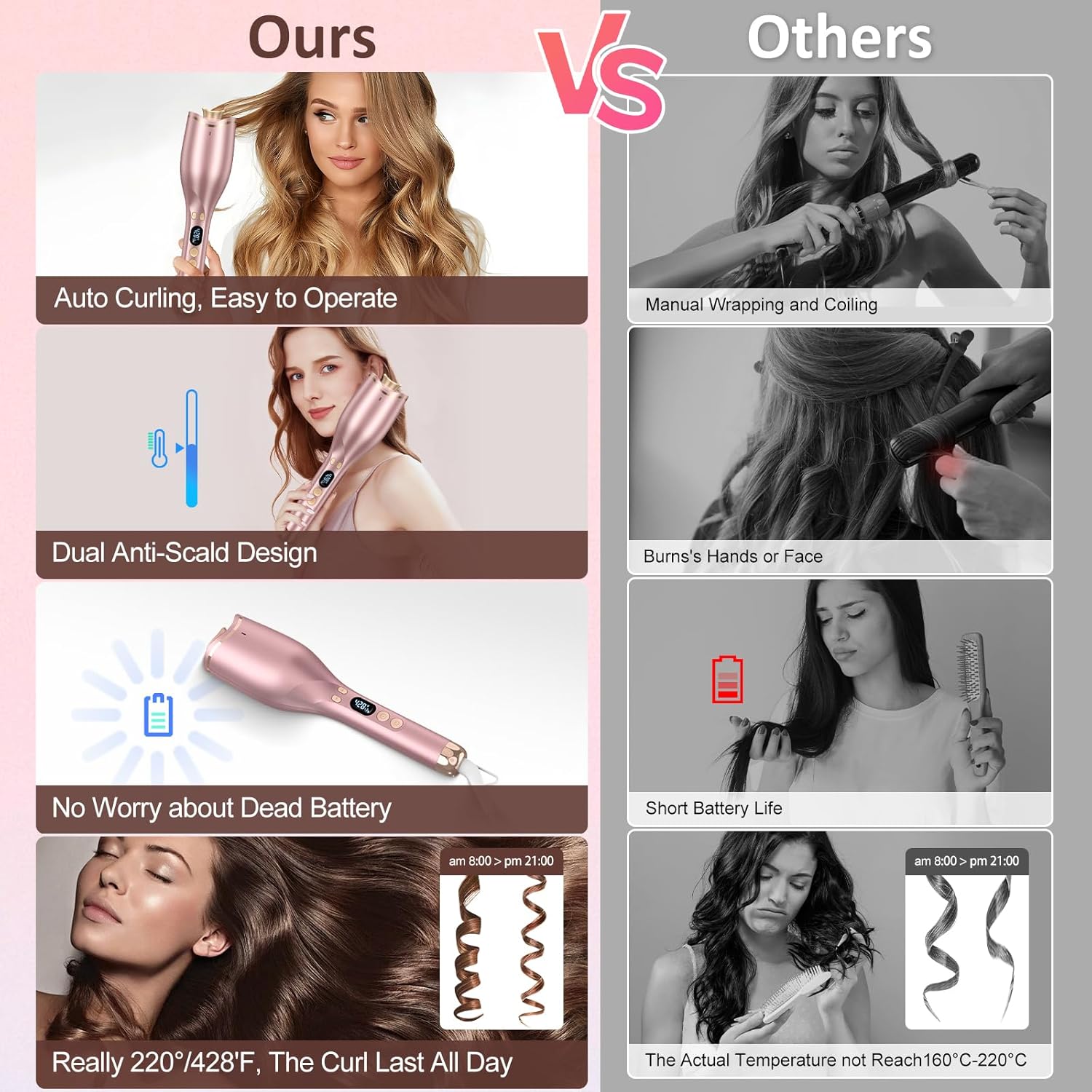 Automatic Curling Iron, Hair Curler 1" Large Slot, 4 Temperature Settings, Fast Heating Easy for Use