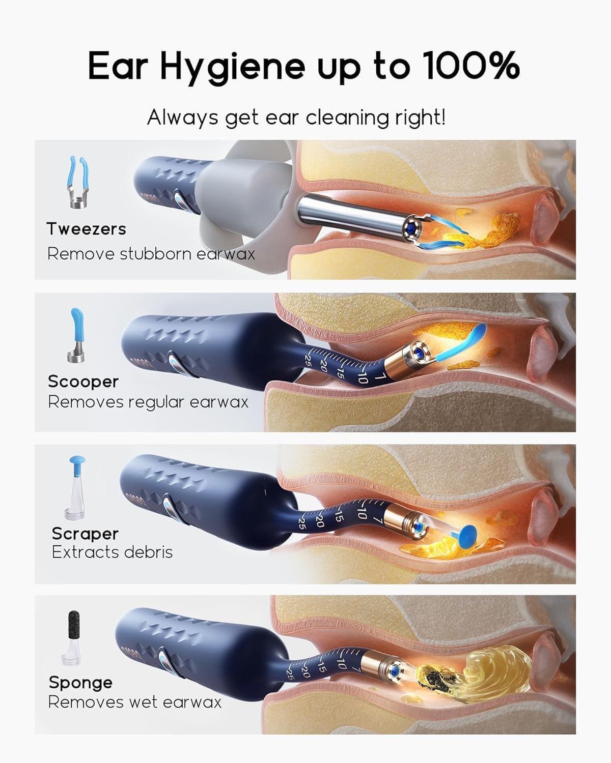 Bebird Ear Wax Removal Tool Camera & Light, Ear Cleaner with Flexible Ear Camera Otoscope