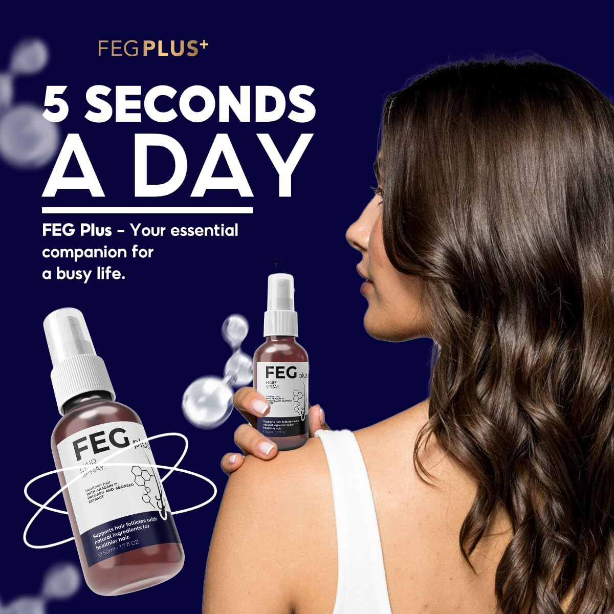 🌿 FEGPLUS Minoxidil Hair & Beard Growth Serum (50ml)