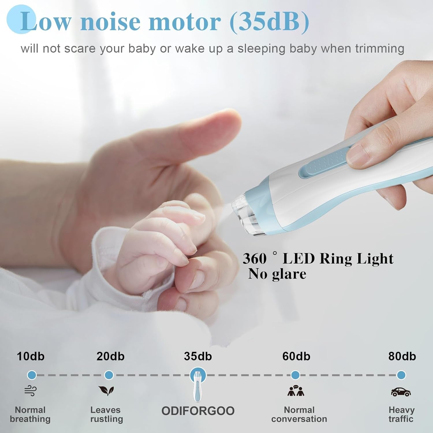 Electric Baby Nail Trimmer ,Usb Charging 15 in 1 Nail Clippers Kit with Dust Cover LED Light,