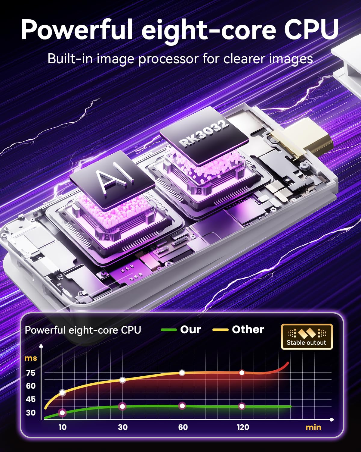 Retro Gaming Console, 20,000+ Retro Game Stick, 23 Emulators, 4K HD TV Game Stick with 2 Wireless Controllers