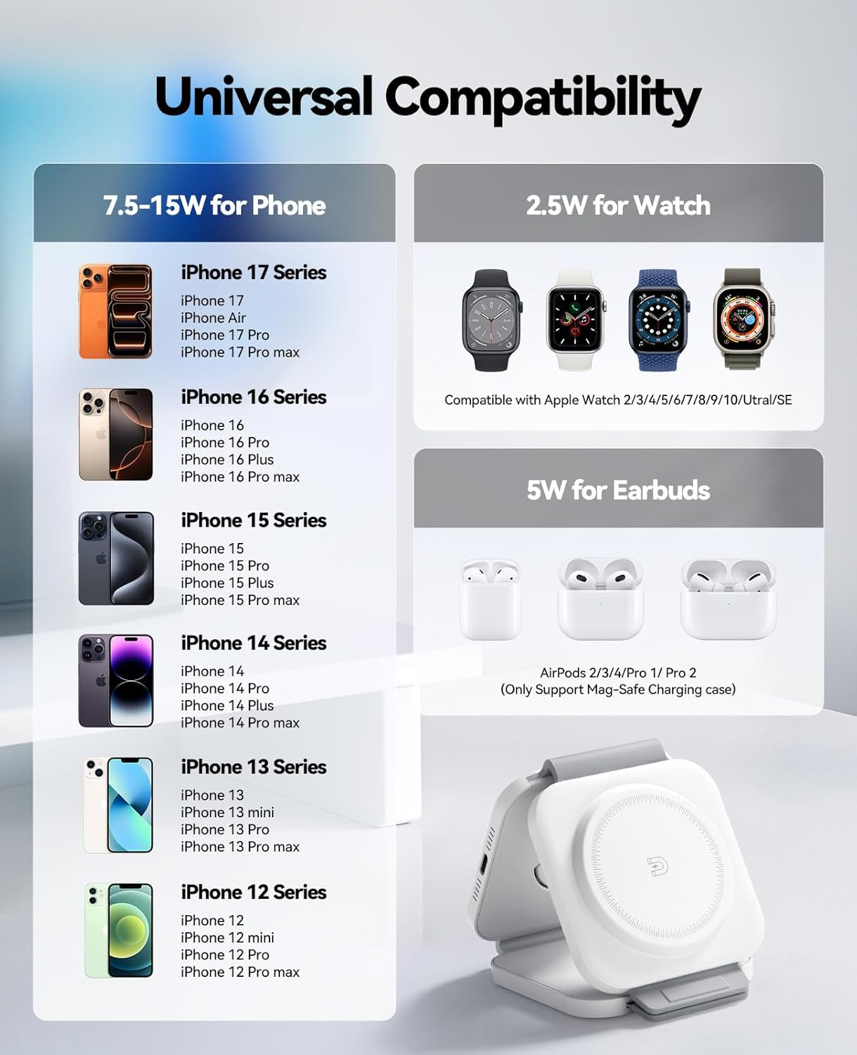 3 in 1 Charging Station for Apple Multiple Devices, Foldable Magnetic Fast Wireless Charger Dock,