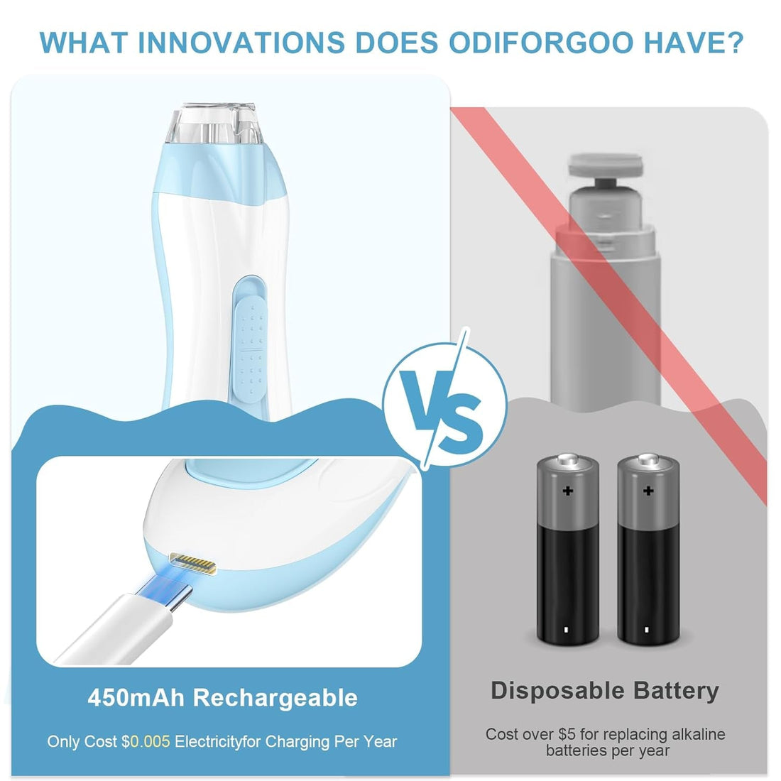 Electric Baby Nail Trimmer ,Usb Charging 15 in 1 Nail Clippers Kit with Dust Cover LED Light,